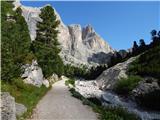 Rifugio Gardeccia - Rifugio Passo Principe / Grasleitenpasshütte